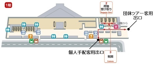 ホノルル空港の出口.jpg